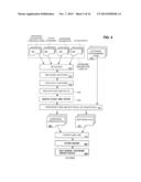 Graphical User Interface for Display of System Resistance diagram and image