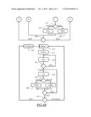 INSTRUMENTATION OF SOFTWARE APPLICATIONS FOR CONFIGURATION THEREOF diagram and image