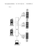 CODE CONVERTING METHOD, PROGRAM, AND SYSTEM diagram and image