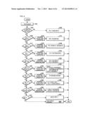 CODE CONVERTING METHOD, PROGRAM, AND SYSTEM diagram and image