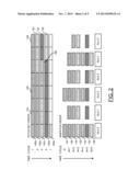 CONTROLLING A SEQUENCE OF PARALLEL EXECUTIONS diagram and image