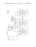 CONTROLLING A SEQUENCE OF PARALLEL EXECUTIONS diagram and image