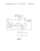 CONTROLLING A SEQUENCE OF PARALLEL EXECUTIONS diagram and image