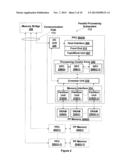 TECHNIQUE FOR COMPUTATIONAL NESTED PARALLELISM diagram and image