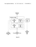 TECHNIQUE FOR COMPUTATIONAL NESTED PARALLELISM diagram and image