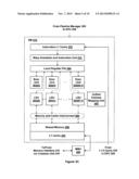 TECHNIQUE FOR COMPUTATIONAL NESTED PARALLELISM diagram and image