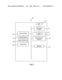 PRIVACY APPLICATION AND METHOD diagram and image