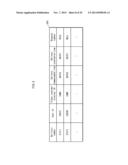 COMMUNICATION SERVER, COMMUNICATION METHOD, MEMORY MEDIUM AND INTEGRATED     CIRCUIT diagram and image