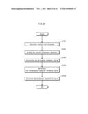 COMMUNICATION SERVER, COMMUNICATION METHOD, MEMORY MEDIUM AND INTEGRATED     CIRCUIT diagram and image