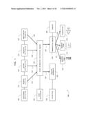 SYSTEMS AND METHODS FOR USING REPUTATION SCORES IN NETWORK SERVICES AND     TRANSACTIONS TO CALCULATE SECURITY RISKS TO COMPUTER SYSTEMS AND     PLATFORMS diagram and image