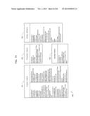 SYSTEMS AND METHODS FOR USING REPUTATION SCORES IN NETWORK SERVICES AND     TRANSACTIONS TO CALCULATE SECURITY RISKS TO COMPUTER SYSTEMS AND     PLATFORMS diagram and image