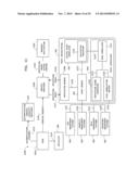 SYSTEMS AND METHODS FOR USING REPUTATION SCORES IN NETWORK SERVICES AND     TRANSACTIONS TO CALCULATE SECURITY RISKS TO COMPUTER SYSTEMS AND     PLATFORMS diagram and image