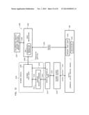 SYSTEMS AND METHODS FOR USING REPUTATION SCORES IN NETWORK SERVICES AND     TRANSACTIONS TO CALCULATE SECURITY RISKS TO COMPUTER SYSTEMS AND     PLATFORMS diagram and image