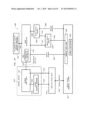 SYSTEMS AND METHODS FOR USING REPUTATION SCORES IN NETWORK SERVICES AND     TRANSACTIONS TO CALCULATE SECURITY RISKS TO COMPUTER SYSTEMS AND     PLATFORMS diagram and image