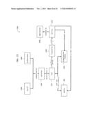 SYSTEMS AND METHODS FOR USING REPUTATION SCORES IN NETWORK SERVICES AND     TRANSACTIONS TO CALCULATE SECURITY RISKS TO COMPUTER SYSTEMS AND     PLATFORMS diagram and image