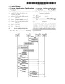 COMMUNICATION APPARATUS AND CONTROL METHOD diagram and image