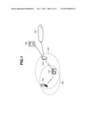 COMMUNICATION APPARATUS AND CONTROL METHOD diagram and image