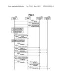 COMMUNICATION APPARATUS AND CONTROL METHOD diagram and image