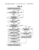 COMMUNICATION APPARATUS AND CONTROL METHOD diagram and image