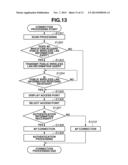 COMMUNICATION APPARATUS AND CONTROL METHOD diagram and image