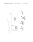 FORM MEASURING APPARATUS, METHOD FOR MEASURING FORM, METHOD FOR     MANUFACTURING STRUCTURE AND NON-TRANSITORY COMPUTER READABLE MEDIUM     STORING A PROGRAM FOR SETTING MEASUREMENT AREA diagram and image