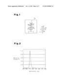 INSECT PEST DISINFESTATION LIGHTING SYSTEM diagram and image