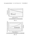 ENGINEERED FUEL FEED STOCK diagram and image