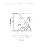 ENGINEERED FUEL FEED STOCK diagram and image