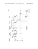 METHOD FOR DRYING A WET CO2 RICH GAS STREAM FROM AN OXY-COMBUSTION PROCESS diagram and image