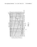 LOCALIZED HEATING VIA AN INFRARED HEAT SOURCE ARRAY OF EDGE SEALS FOR A     VACUUM INSULATING GLASS UNIT, AND/OR UNITIZED OVEN WITH INFRARED HEAT     SOURCE ARRAY FOR ACCOMPLISHING THE SAME diagram and image