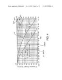 LOCALIZED HEATING VIA AN INFRARED HEAT SOURCE ARRAY OF EDGE SEALS FOR A     VACUUM INSULATING GLASS UNIT, AND/OR UNITIZED OVEN WITH INFRARED HEAT     SOURCE ARRAY FOR ACCOMPLISHING THE SAME diagram and image