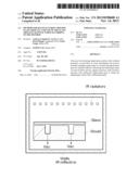 METHOD FOR MANUFACTURING MOLDED GLASS ARTICLES, AND USE OF THE GLASS     ARTICLES MANUFACTURED ACCORDING TO THE METHOD diagram and image