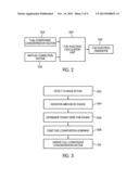 Method Of Controlling Fuel Composition Learning diagram and image