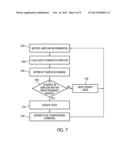 Method Of Controlling Fuel Composition Learning diagram and image