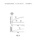 Method Of Controlling Fuel Composition Learning diagram and image