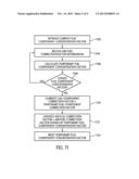 Method Of Controlling Fuel Composition Learning diagram and image