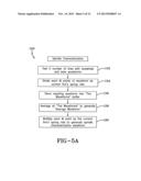 SYSTEM FOR CHARACTERIZING TIRE UNIFORMITY MACHINES AND METHODS OF USING     THE CHARACTERIZATIONS diagram and image