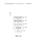 SYSTEM FOR CHARACTERIZING TIRE UNIFORMITY MACHINES AND METHODS OF USING     THE CHARACTERIZATIONS diagram and image