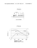 VIBRATION GYRO HAVING BIAS CORRECTING FUNCTION diagram and image