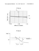 VIBRATION GYRO HAVING BIAS CORRECTING FUNCTION diagram and image