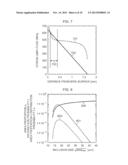 PART FATIGUE FRACTURE EVALUATING APPARATUS, PART FATIGUE FRACTURE     EVALUATING METHOD, AND COMPUTER PROGRAM diagram and image