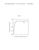 PART FATIGUE FRACTURE EVALUATING APPARATUS, PART FATIGUE FRACTURE     EVALUATING METHOD, AND COMPUTER PROGRAM diagram and image