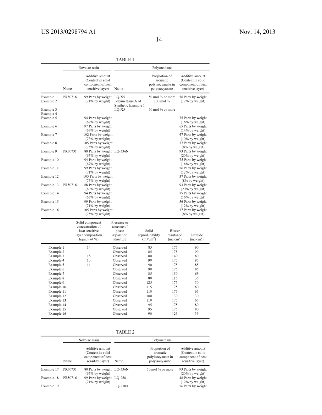 DIRECTLY IMAGEABLE WATERLESS LITHOGRAPHIC PRINTING PLATE PRECURSOR - diagram, schematic, and image 20