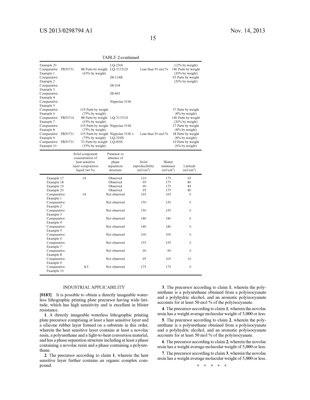 DIRECTLY IMAGEABLE WATERLESS LITHOGRAPHIC PRINTING PLATE PRECURSOR - diagram, schematic, and image 21