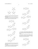 BITUMINOUS COMPOSITION WITH REDUCED EMISSION OF HYDROGEN SULFIDE diagram and image