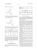 BITUMINOUS COMPOSITION WITH THERMOREVERSIBLE PROPERTIES diagram and image