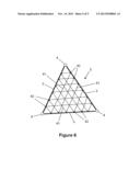 Structure for Aquatic Farming diagram and image