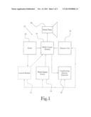 Systems and Methods of Desensitizing an Animal to Anxiety-Inducing Events diagram and image