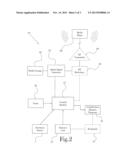 Systems and Methods of Desensitizing an Animal to Anxiety-Inducing Events diagram and image