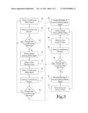 Systems and Methods of Desensitizing an Animal to Anxiety-Inducing Events diagram and image